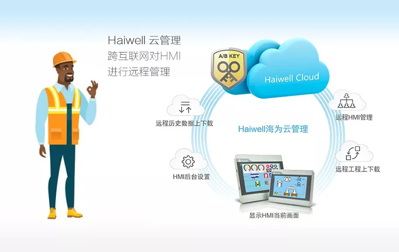 1647830030594177.jpg 2019521155426648.jpg