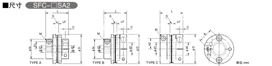 1647931925384704.jpg 三木撓性聯(lián)軸器3.jpg
