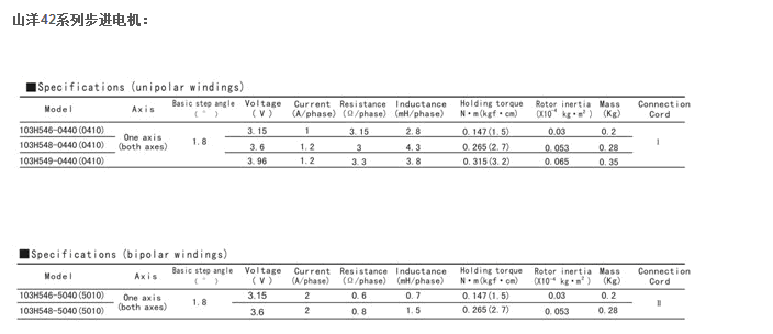 1648452923580078.gif 技術(shù)參數(shù)1.gif