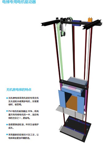 臺達電梯專用變頻器VFD-VL 系列2.jpg