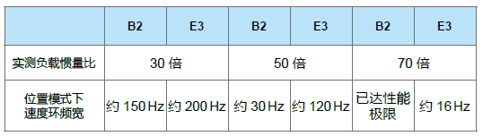 1649987412962402.png Products-202203221527275541.png