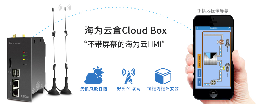 海為工業(yè)自動(dòng)化 工業(yè)物聯(lián)網(wǎng) 海為工業(yè)自動(dòng)化 工業(yè)物聯(lián)網(wǎng)
