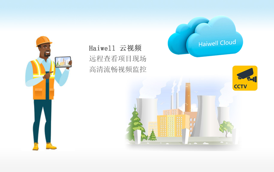 海為工業(yè)物聯(lián)網(wǎng)云平臺(tái) 海為工業(yè)物聯(lián)網(wǎng)云平臺(tái)