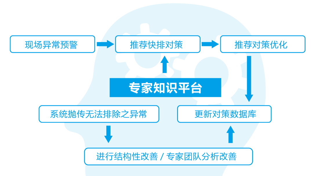 1713764293808105.png 6news-202401220928400771.png